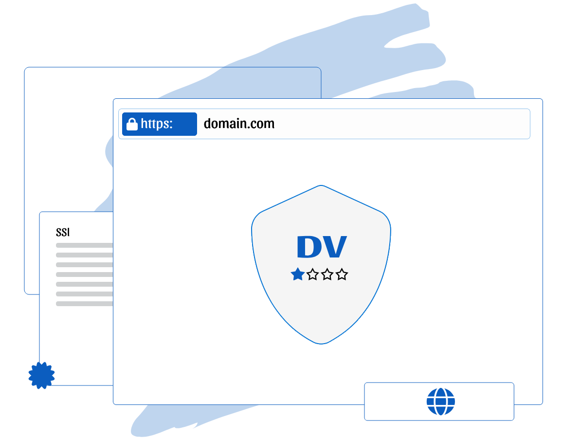 Domain Validation (DV)